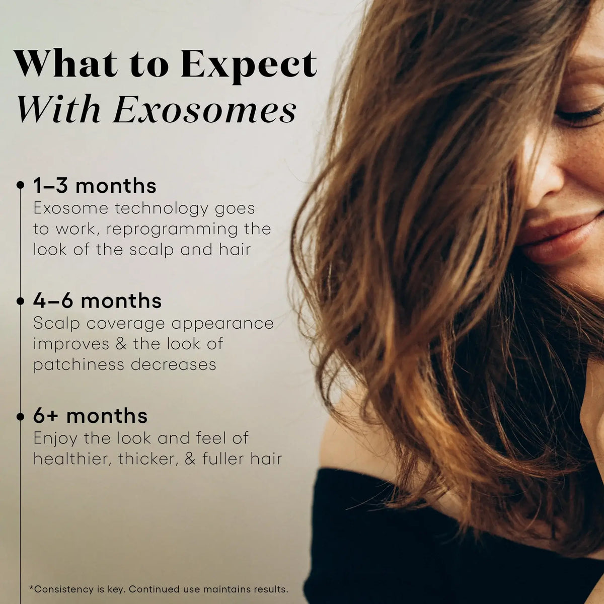 plated HAIR Serum – photo 3
